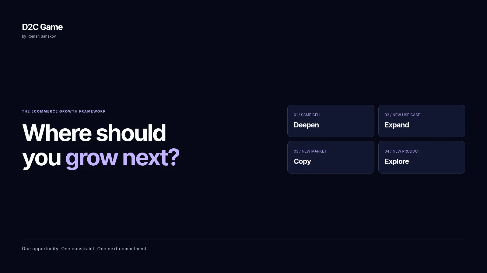 Ecommerce Growth Strategy: Choose Your Next Profitable Move